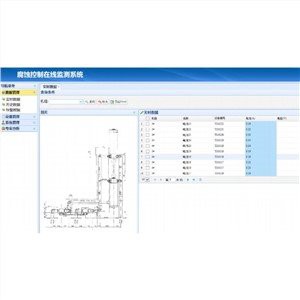 Интелигентен софтуер за мониторинг